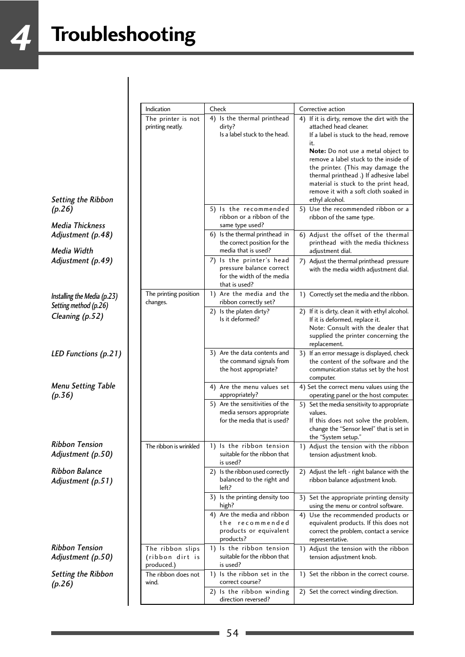 Troubleshooting | CITIZEN CL-S631 User Manual | Page 54 / 66