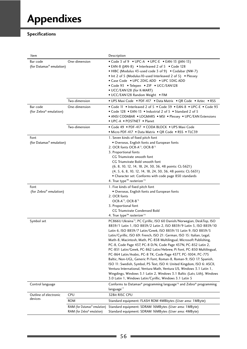 Appendixes, Specifications | CITIZEN CL-S631 User Manual | Page 56 / 66
