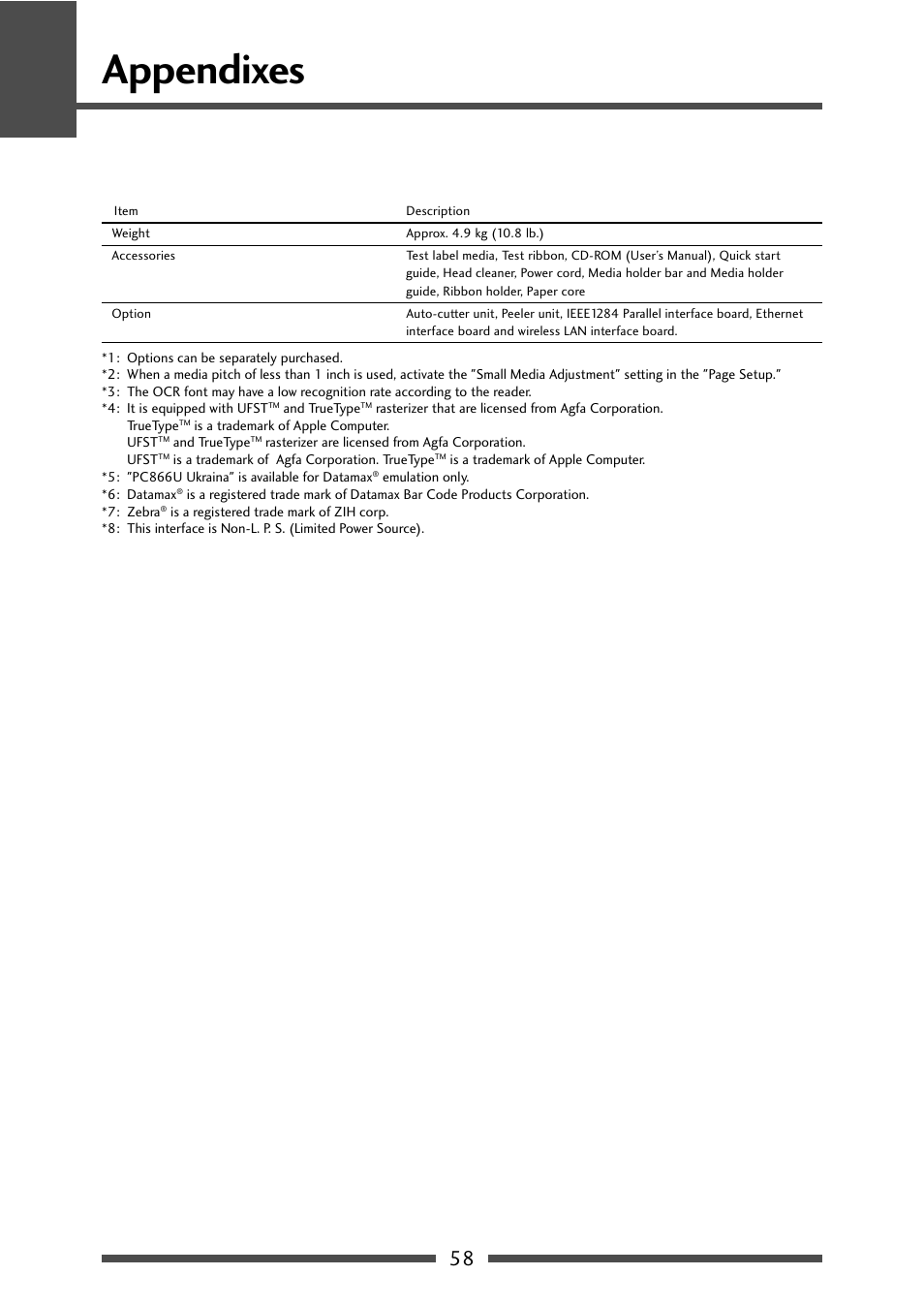 Appendixes | CITIZEN CL-S631 User Manual | Page 58 / 66