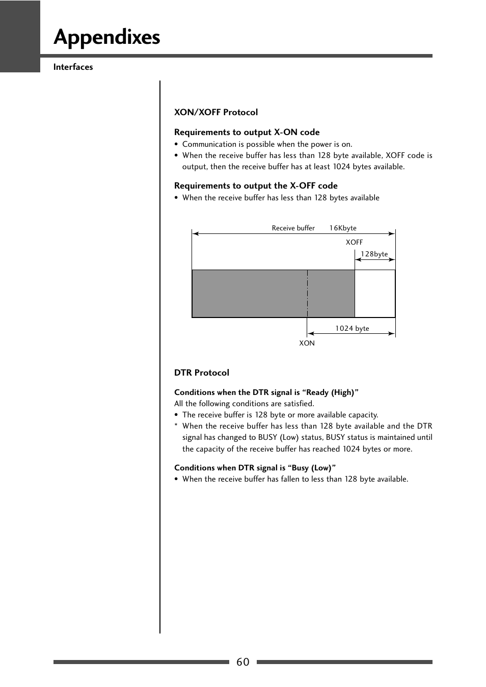 Appendixes | CITIZEN CL-S631 User Manual | Page 60 / 66