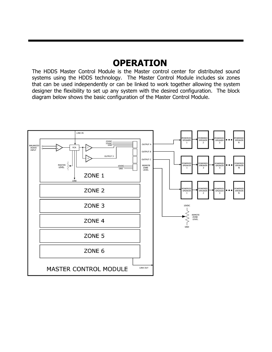 Operation | ISP Technologies HDDS Master Control Module User Manual | Page 4 / 12
