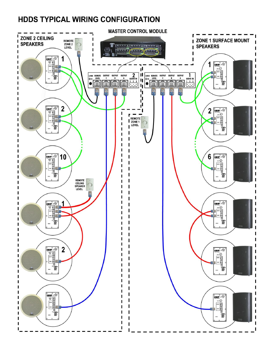ISP Technologies CS 650 User Manual | Page 11 / 13