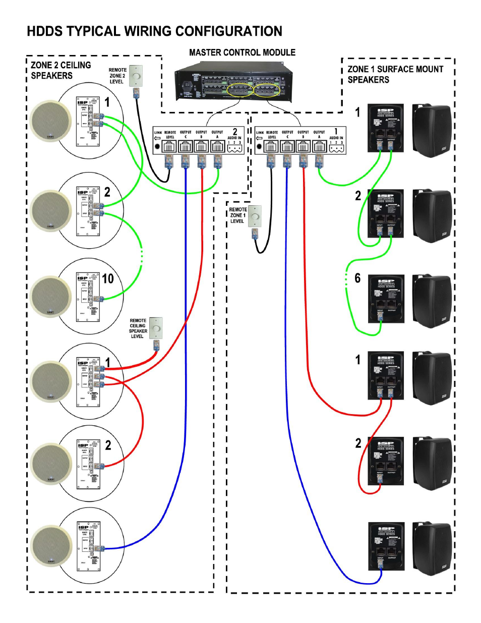 ISP Technologies SM 652 W/B User Manual | Page 7 / 9