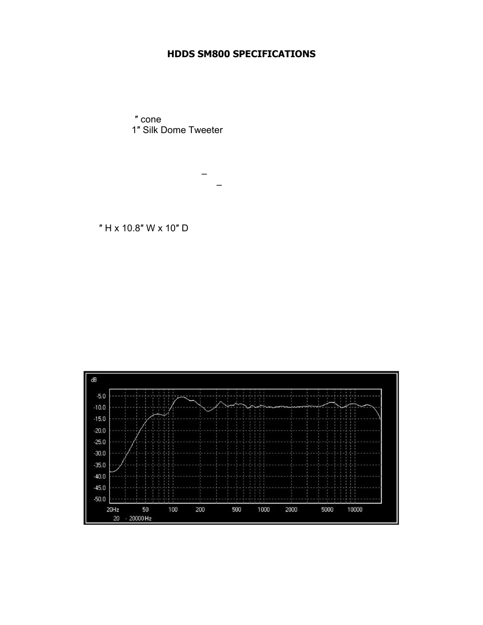 ISP Technologies SM 800 User Manual | Page 7 / 8