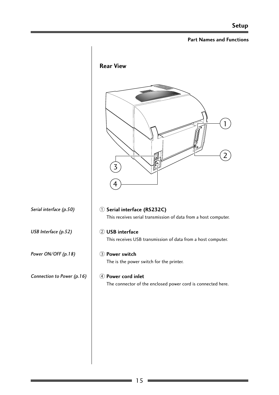 Rear view | CITIZEN CL-S521 User Manual | Page 15 / 57