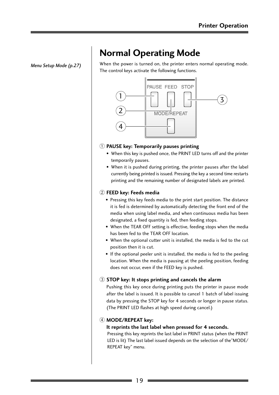 Normal operating mode | CITIZEN CL-S521 User Manual | Page 19 / 57