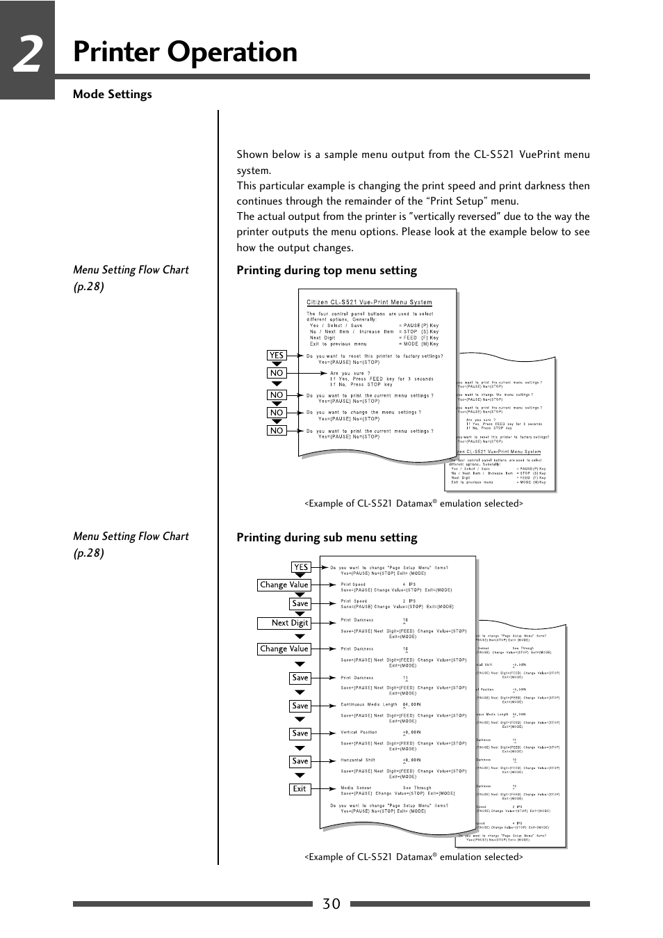 Example of printing (1/2), Printing during top menu setting (p.30), Printing during sub menu setting (p.30) | Printer operation | CITIZEN CL-S521 User Manual | Page 30 / 57