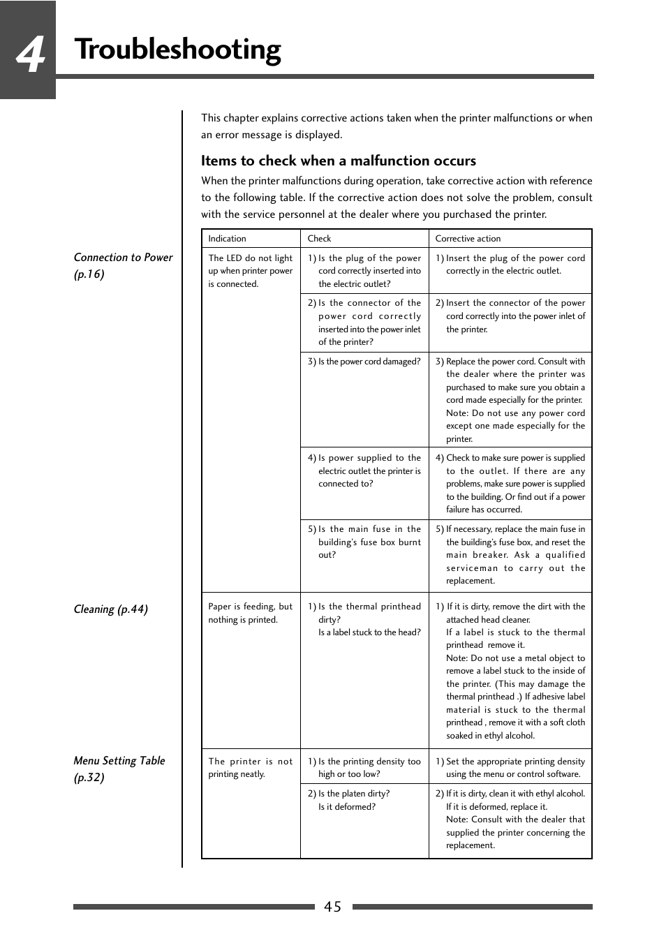 Troubleshooting, Chapter 4 troubleshooting, Items to check when a malfunction occurs | CITIZEN CL-S521 User Manual | Page 45 / 57