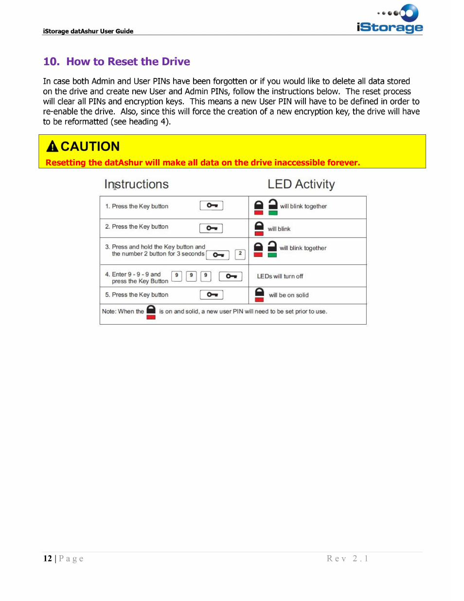iStorage datAshur user guide User Manual | Page 12 / 14