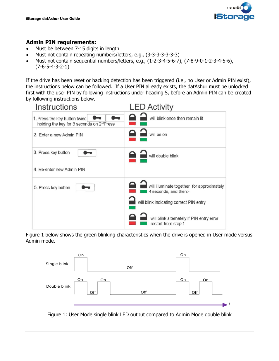 iStorage datAshur user guide User Manual | Page 9 / 14