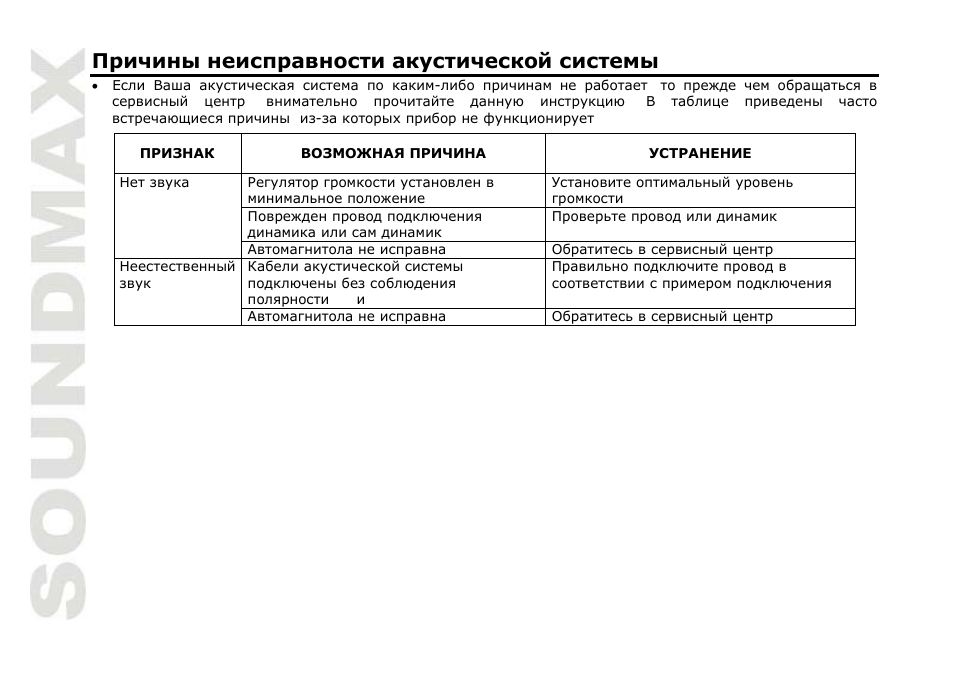 SoundMax SM-CSM403 User Manual | Page 12 / 13