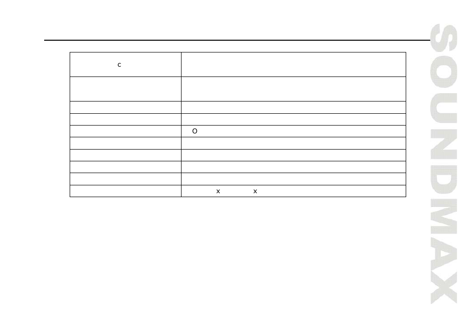 Specification | SoundMax SM-CSM403 User Manual | Page 7 / 13