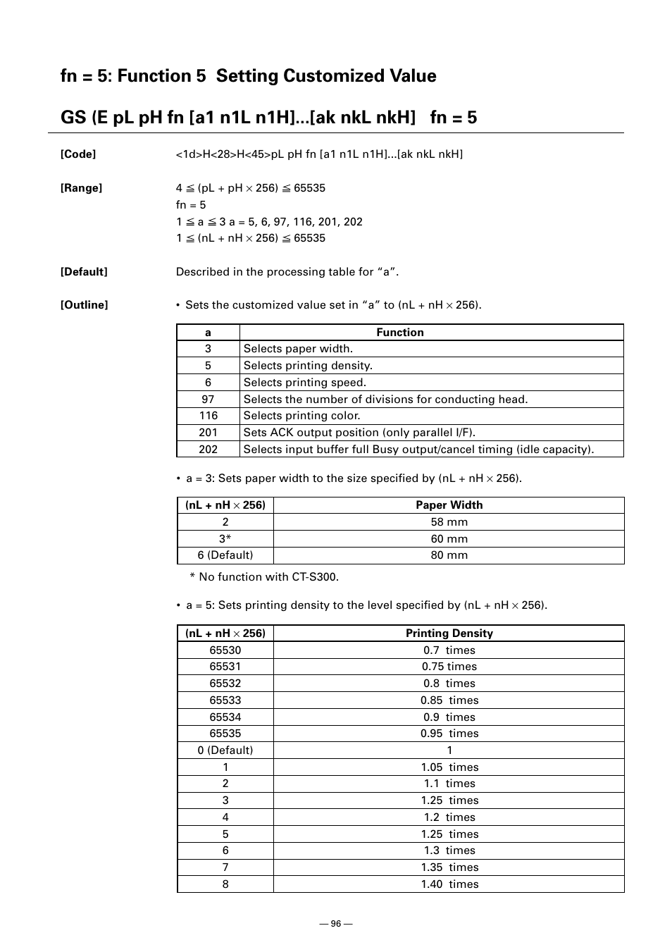 Gs (e pl ph fn [a1 n1l n1h]...[ak nkl nkh] fn = 5 | CITIZEN CT-S300 User Manual | Page 101 / 158