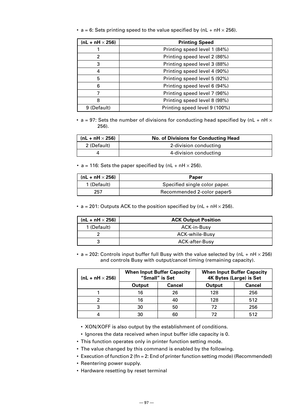 CITIZEN CT-S300 User Manual | Page 102 / 158