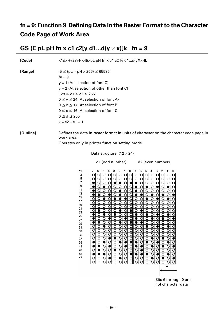 Gs (e pl ph fn x c1 c2[y d1...d(y x x)]k k fn = 9 | CITIZEN CT-S300 User Manual | Page 109 / 158