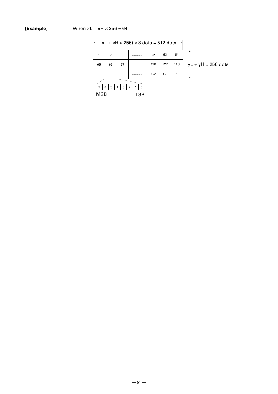 CITIZEN CT-S300 User Manual | Page 56 / 158