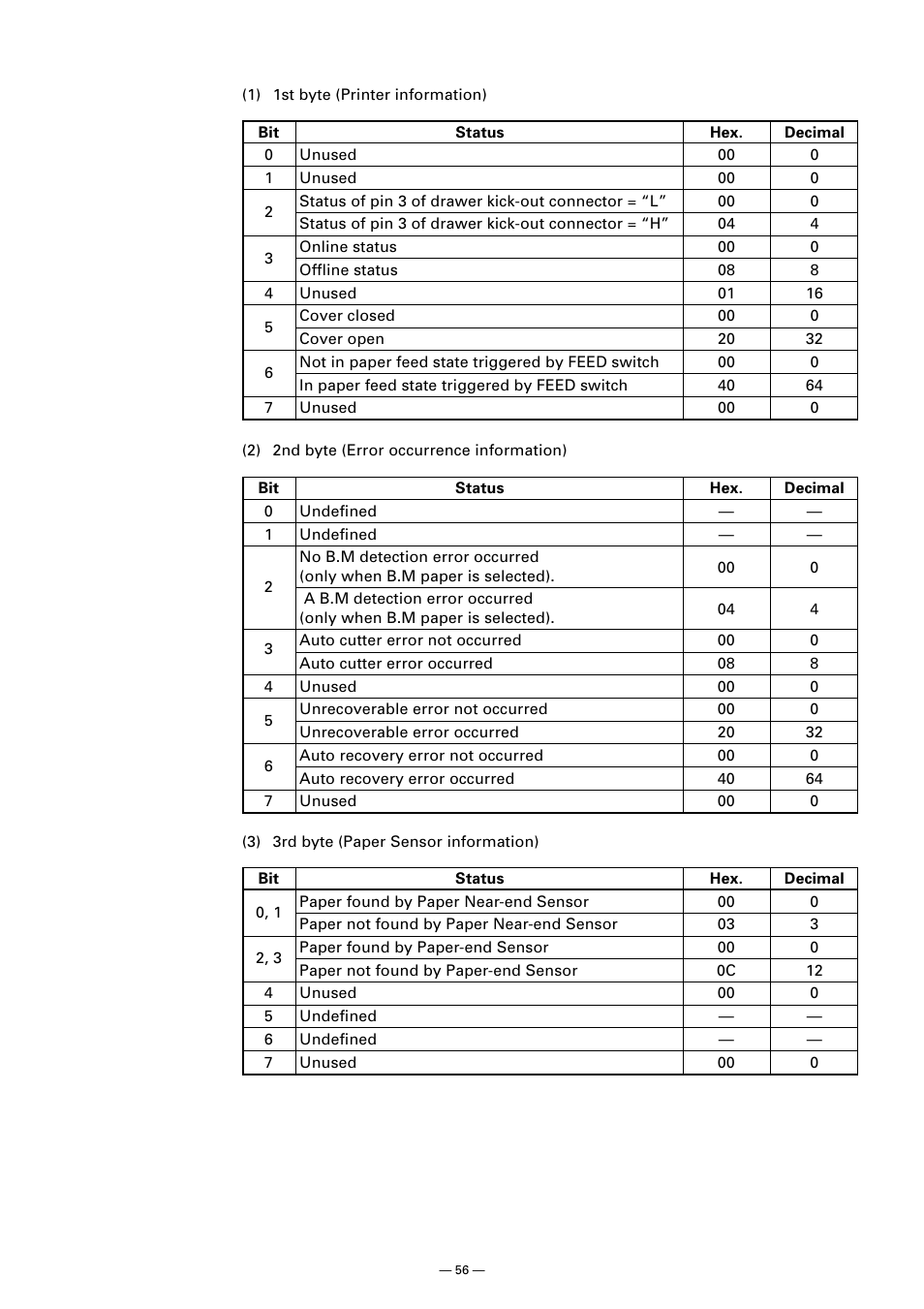 CITIZEN CT-S300 User Manual | Page 61 / 158