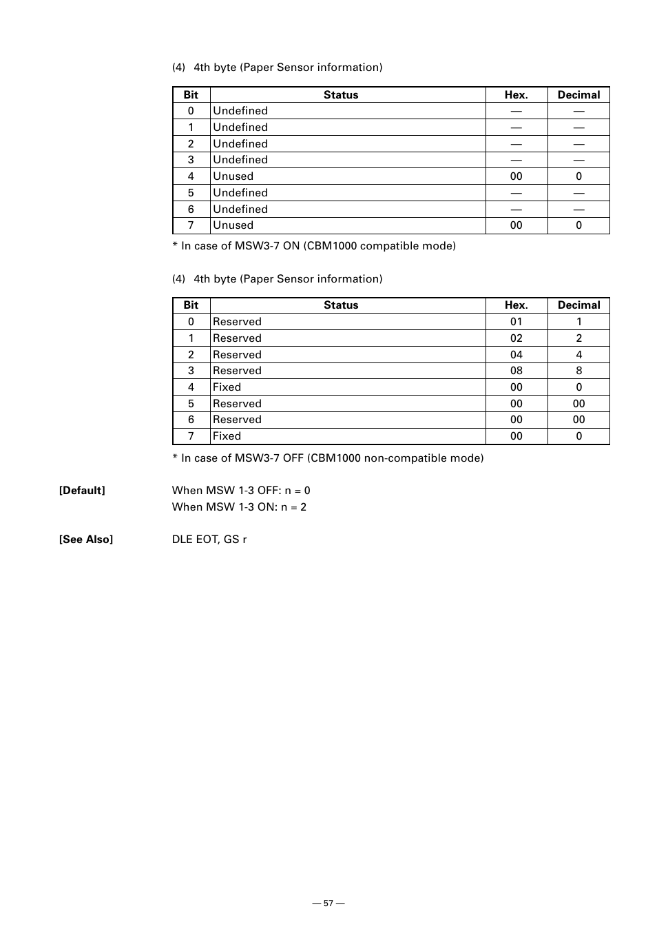 CITIZEN CT-S300 User Manual | Page 62 / 158