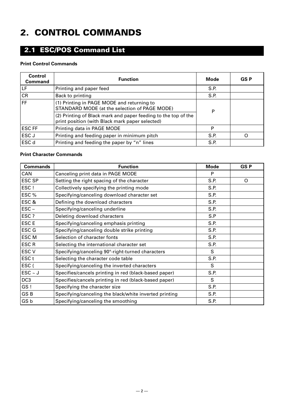 Control commands, 1 esc/pos command list | CITIZEN CT-S300 User Manual | Page 7 / 158