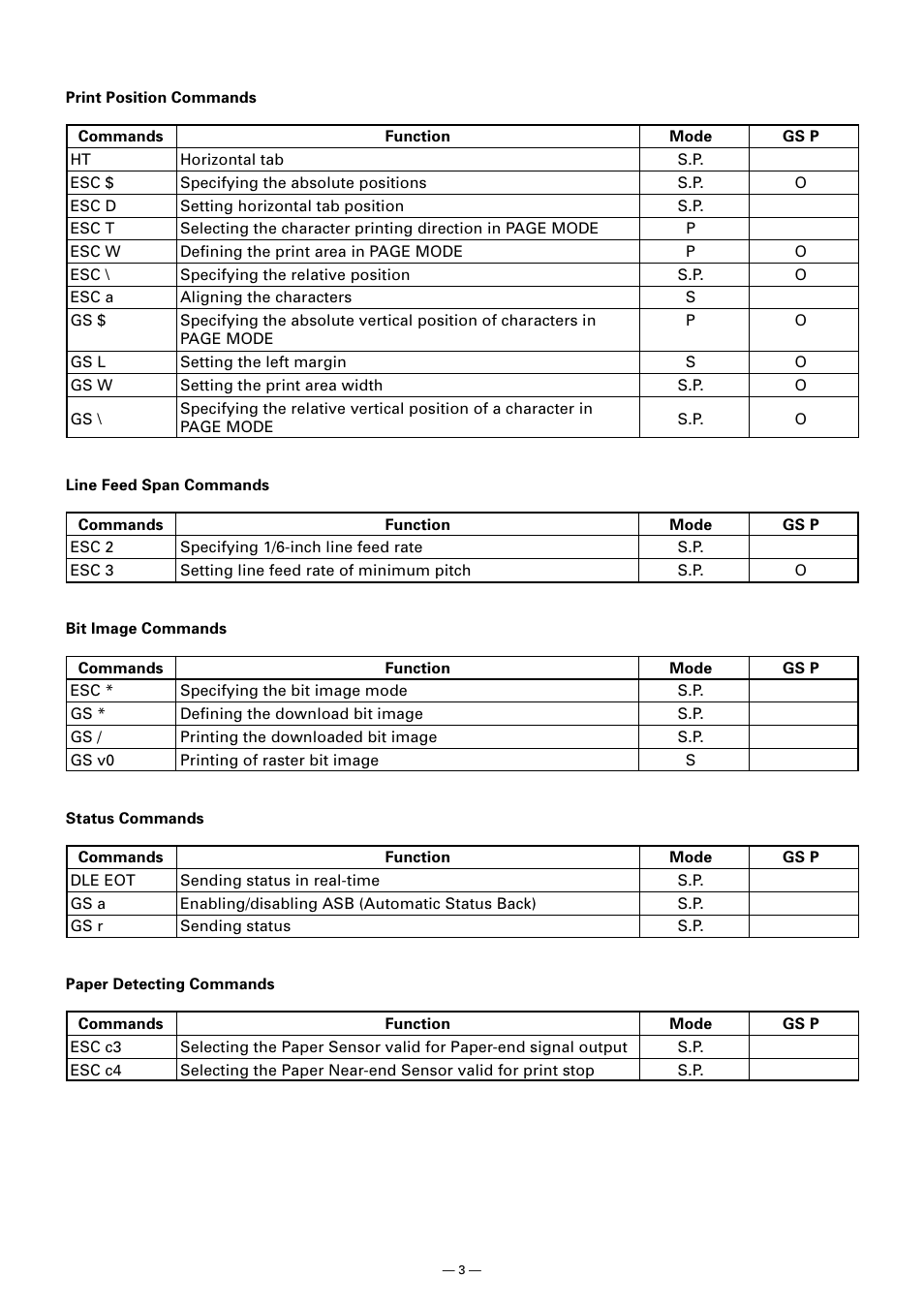 CITIZEN CT-S300 User Manual | Page 8 / 158