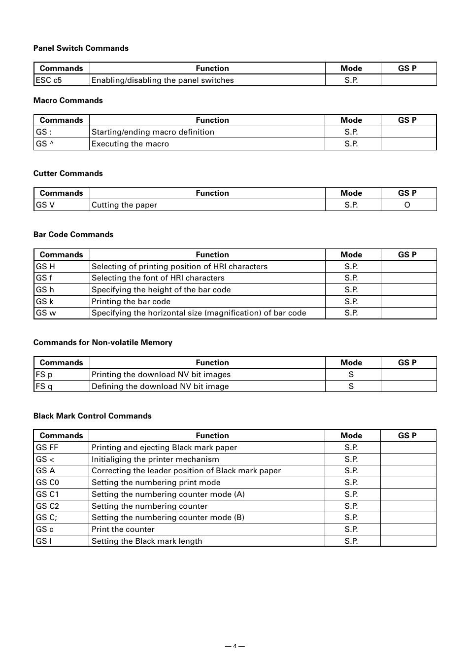CITIZEN CT-S300 User Manual | Page 9 / 158