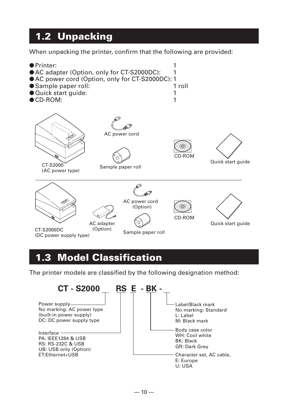 2 unpacking, 3 model classification, Ct - s2000 rs e - bk | CITIZEN CT-S2000 User Manual | Page 13 / 36