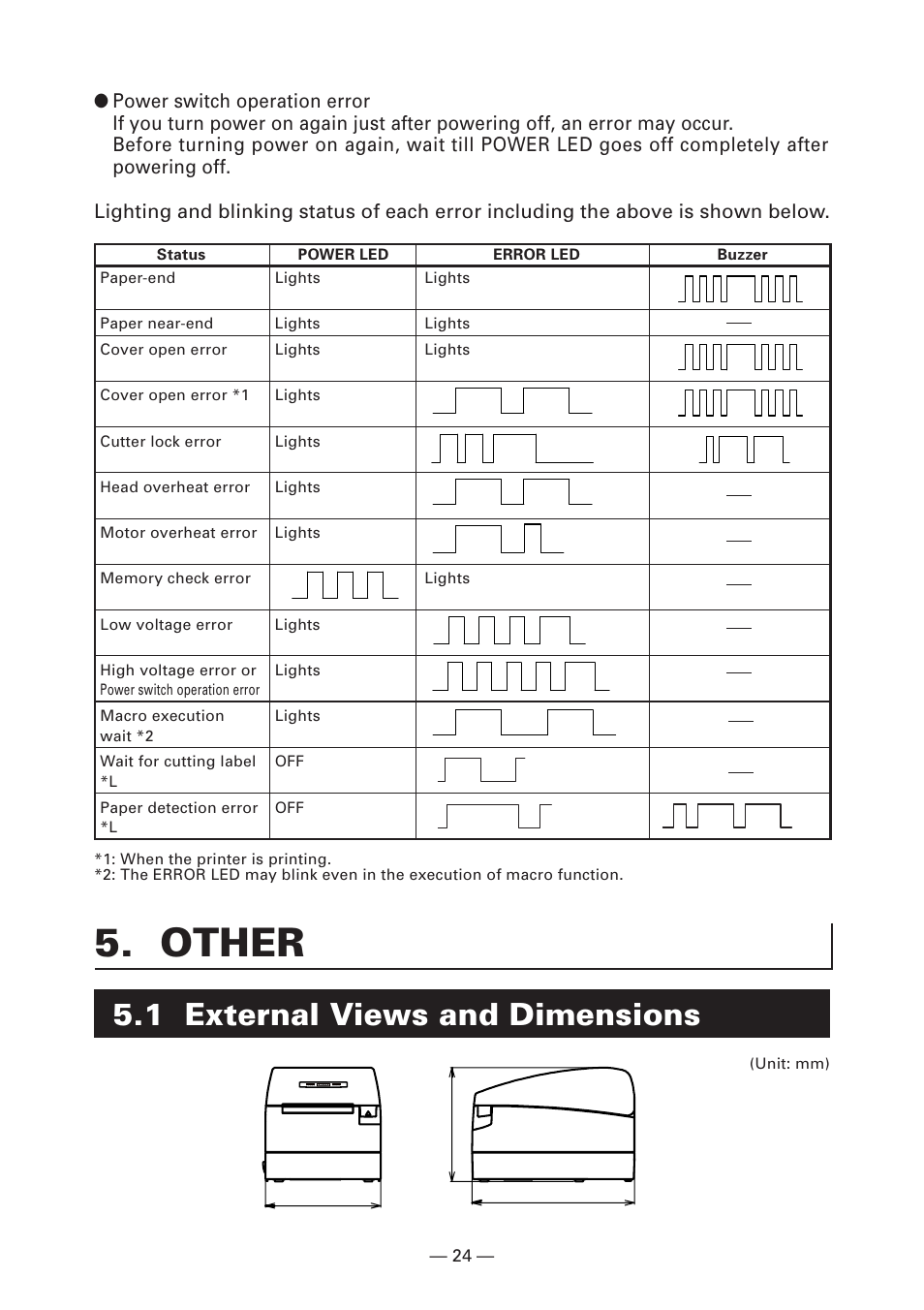 Other, 1 external views and dimensions | CITIZEN CT-S2000 User Manual | Page 27 / 36