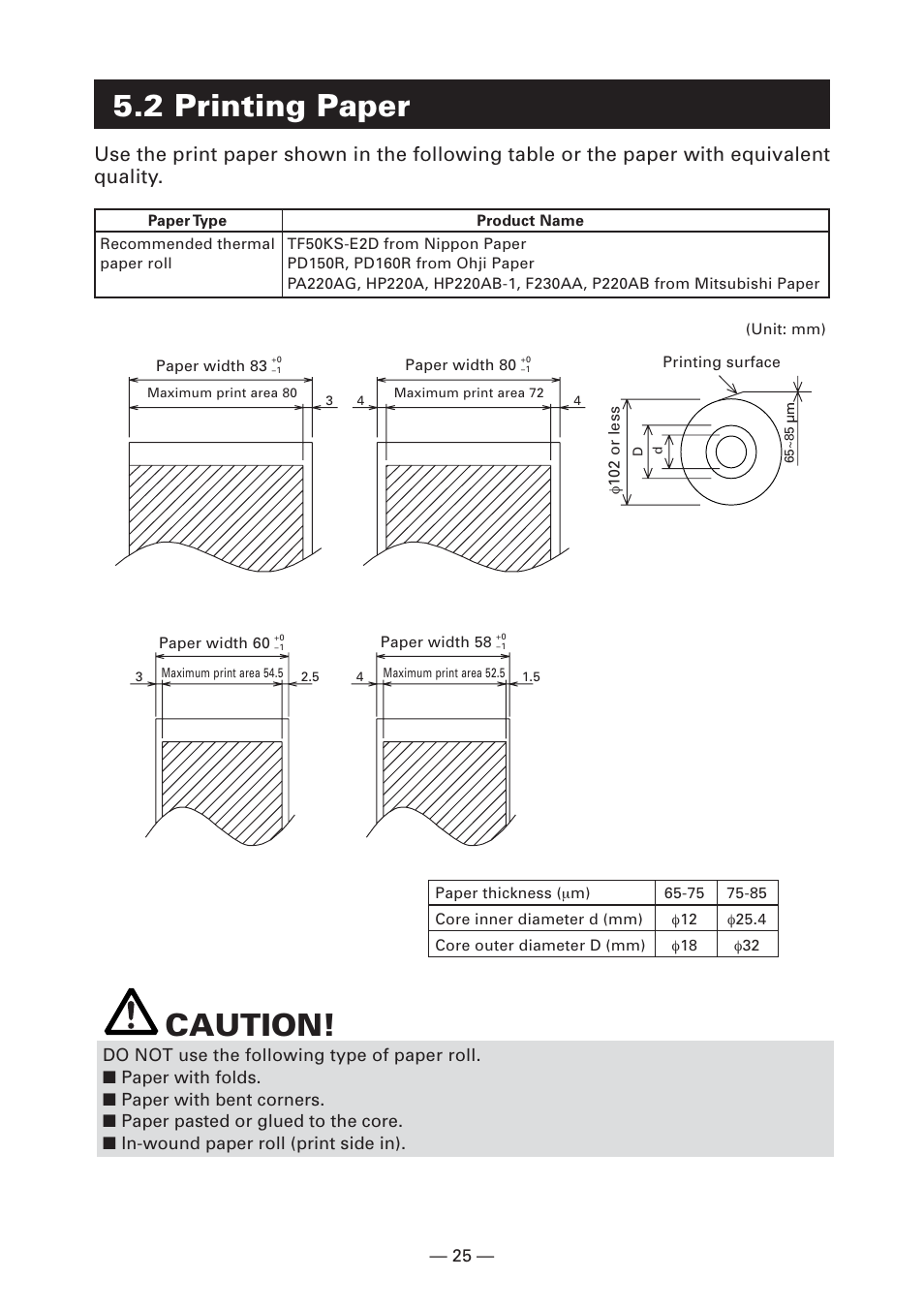 2 printing paper, Caution | CITIZEN CT-S2000 User Manual | Page 28 / 36