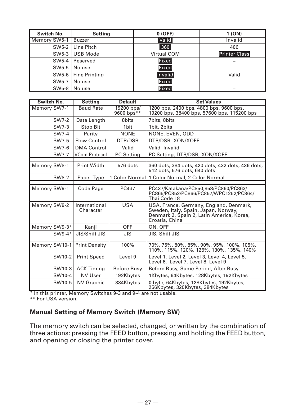CITIZEN CT-S2000 User Manual | Page 30 / 36