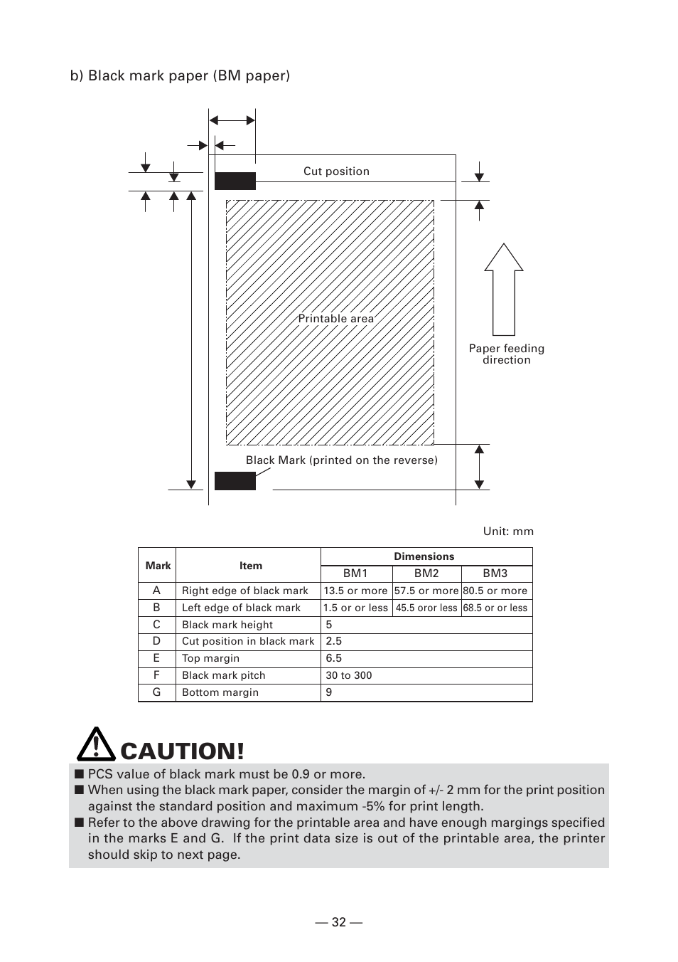 Caution, B) black mark paper (bm paper) | CITIZEN CT-S2000 User Manual | Page 35 / 36