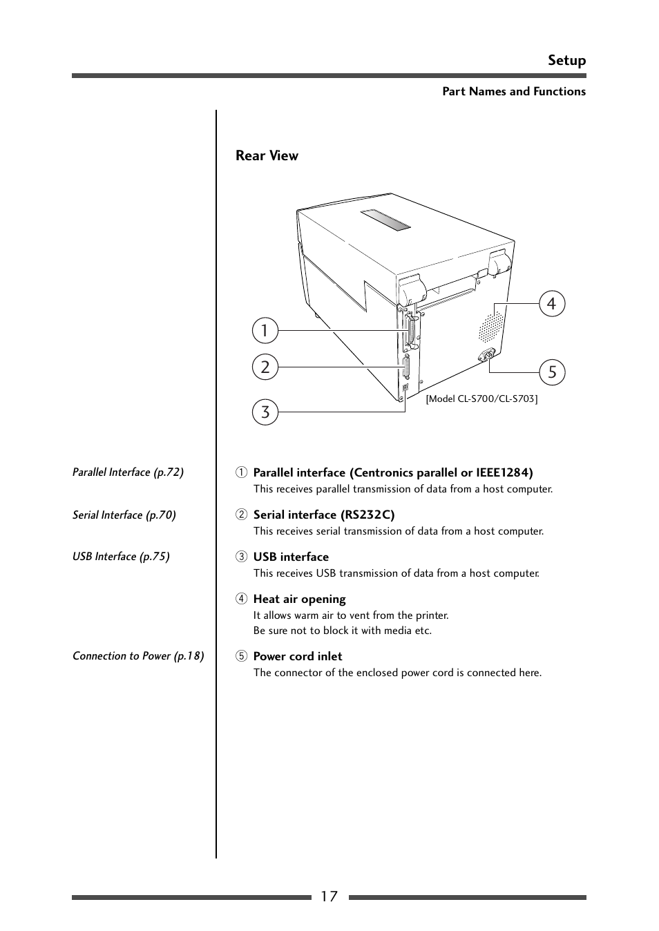 Rear view | CITIZEN CL-S700 User Manual | Page 17 / 80