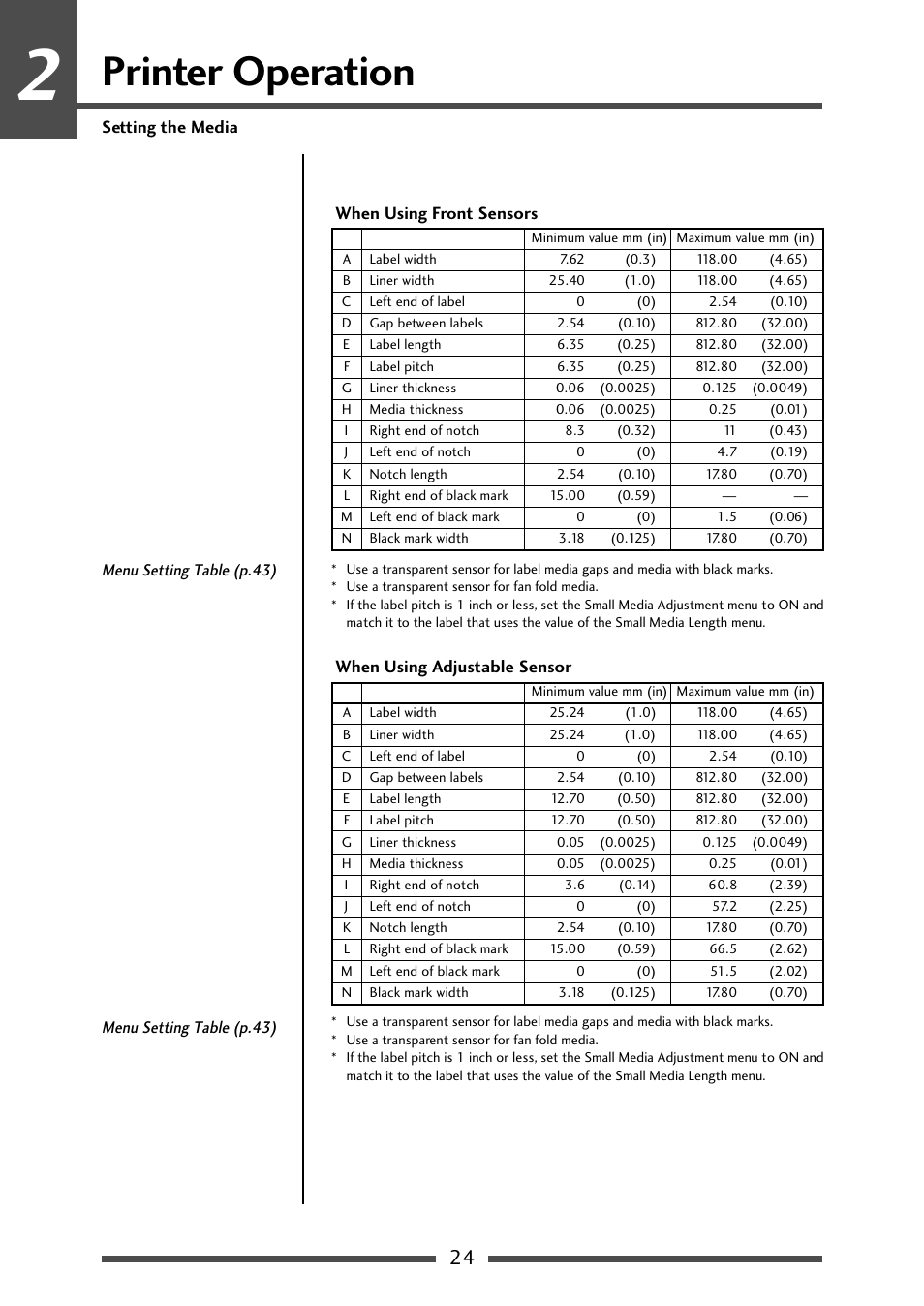 Printer operation | CITIZEN CL-S700 User Manual | Page 24 / 80
