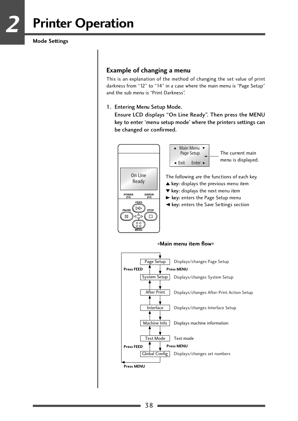Example of changing a menu, Printer operation | CITIZEN CL-S700 User Manual | Page 38 / 80