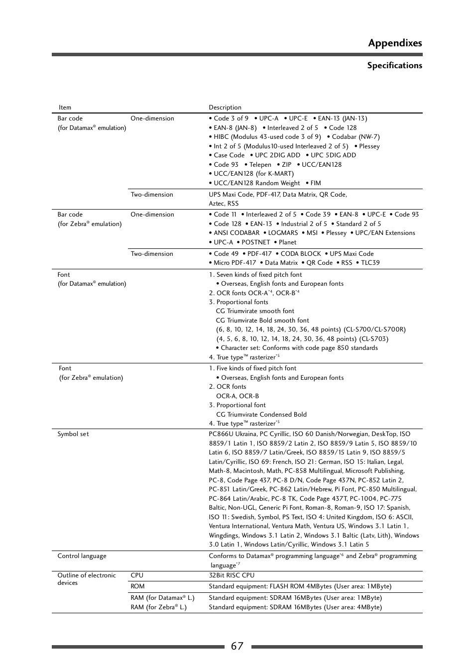 67 appendixes, Specifications | CITIZEN CL-S700 User Manual | Page 67 / 80