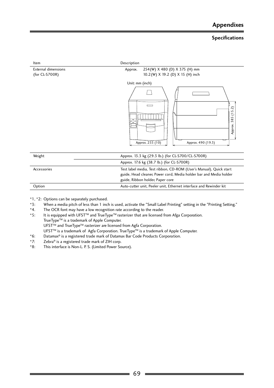 69 appendixes, Specifications | CITIZEN CL-S700 User Manual | Page 69 / 80