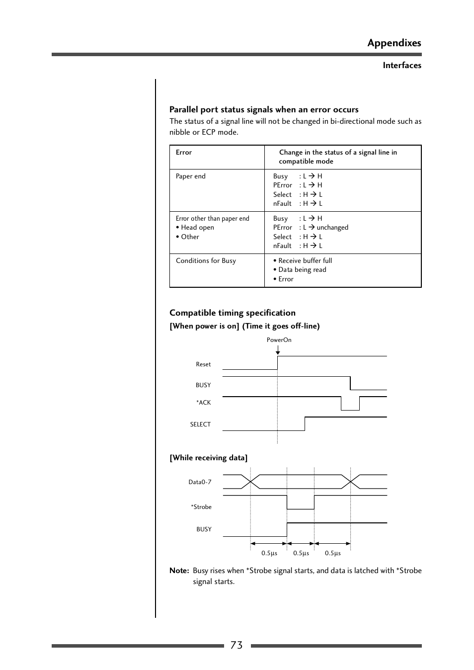 73 appendixes, Interfaces, Parallel port status signals when an error occurs | Compatible timing specification | CITIZEN CL-S700 User Manual | Page 73 / 80