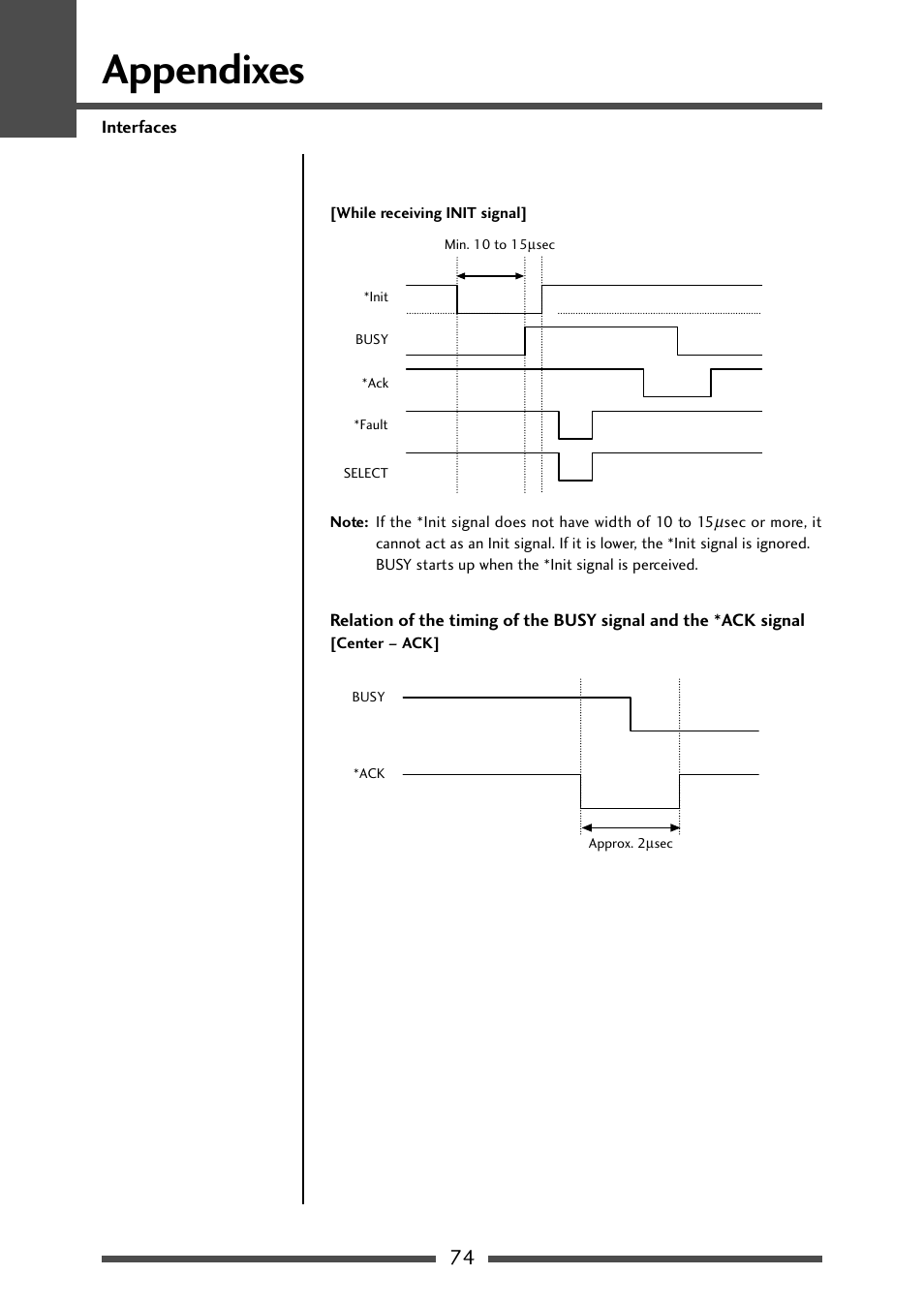 Appendixes | CITIZEN CL-S700 User Manual | Page 74 / 80