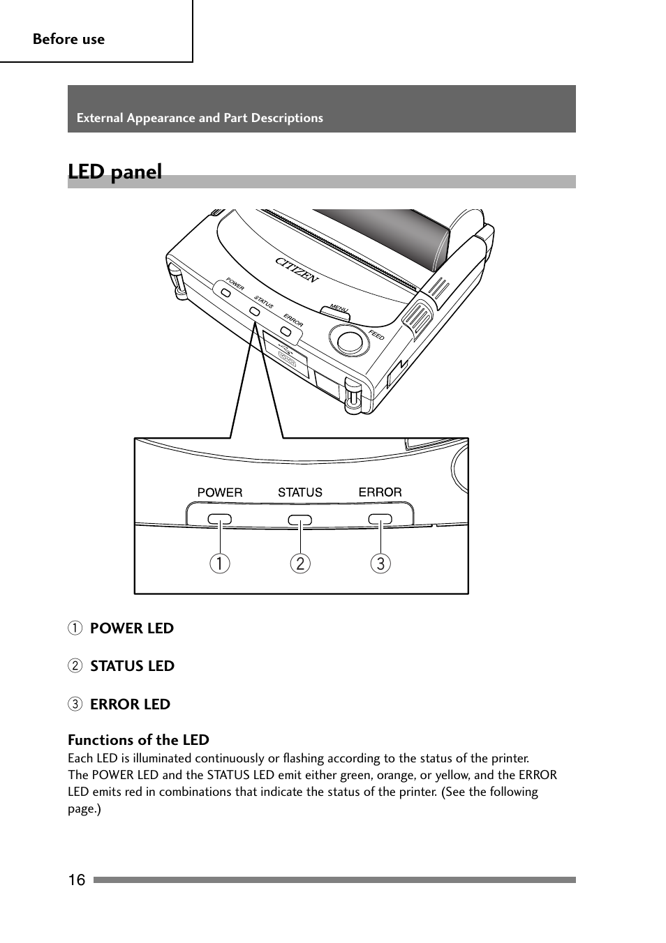 Led panel, Led panel 2 1 3 | CITIZEN PD-24 User Manual | Page 16 / 56