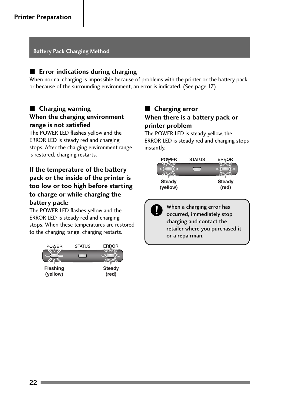 CITIZEN PD-24 User Manual | Page 22 / 56