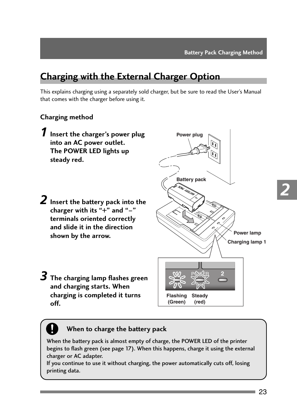 Charging with the external charger option | CITIZEN PD-24 User Manual | Page 23 / 56