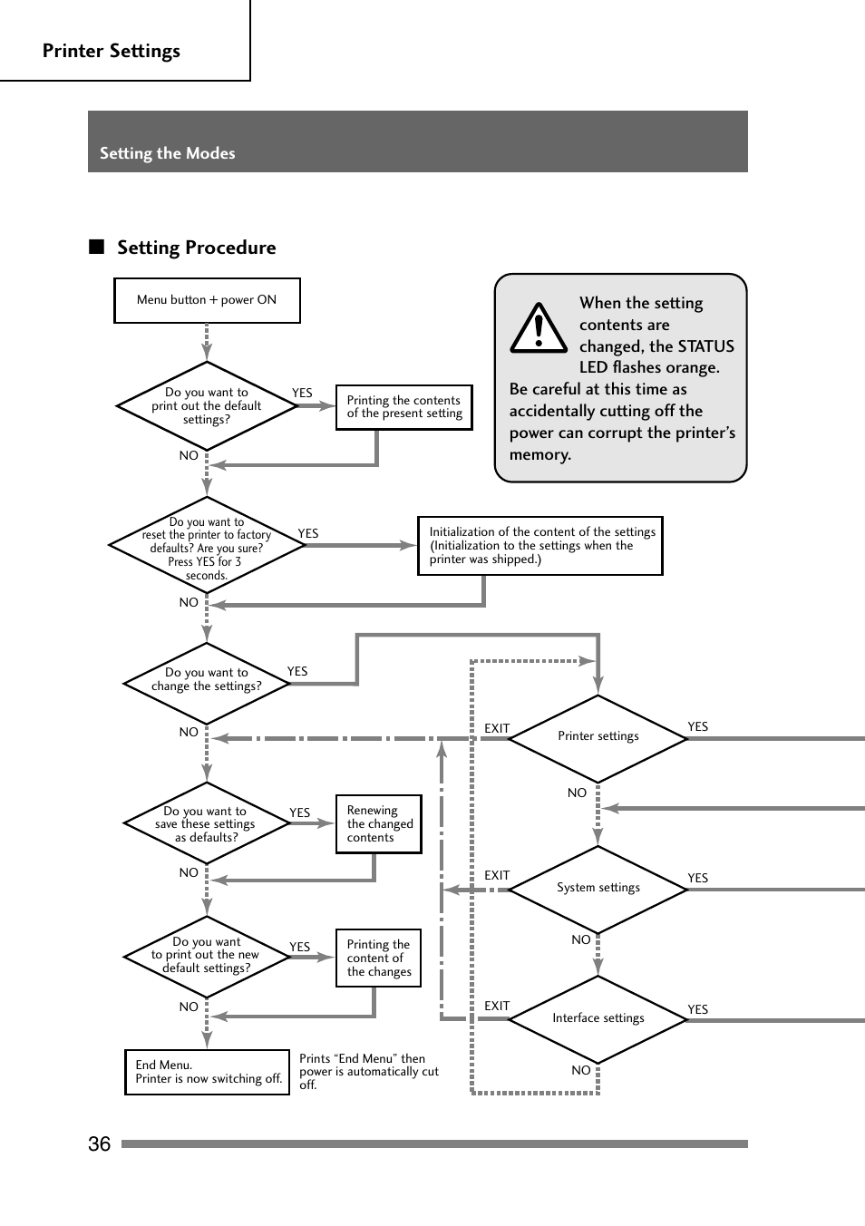 Setting procedure, 36 printer settings | CITIZEN PD-24 User Manual | Page 36 / 56