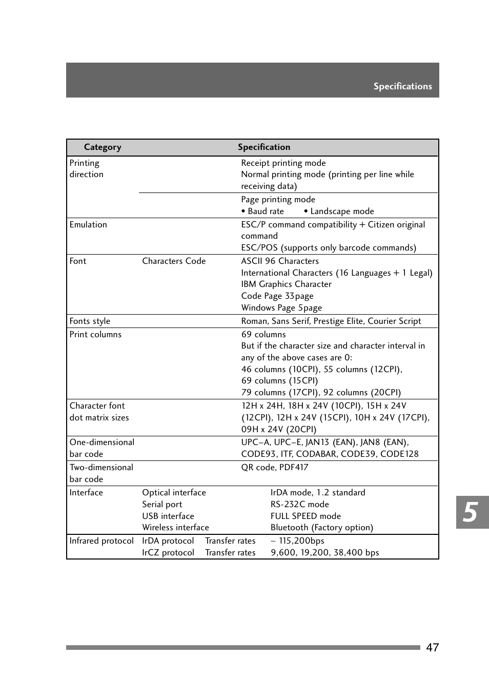 CITIZEN PD-24 User Manual | Page 47 / 56