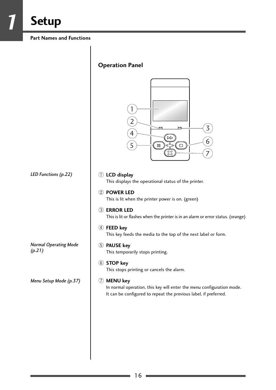 Operation panel, Setup | CITIZEN CL-S700R User Manual | Page 16 / 80