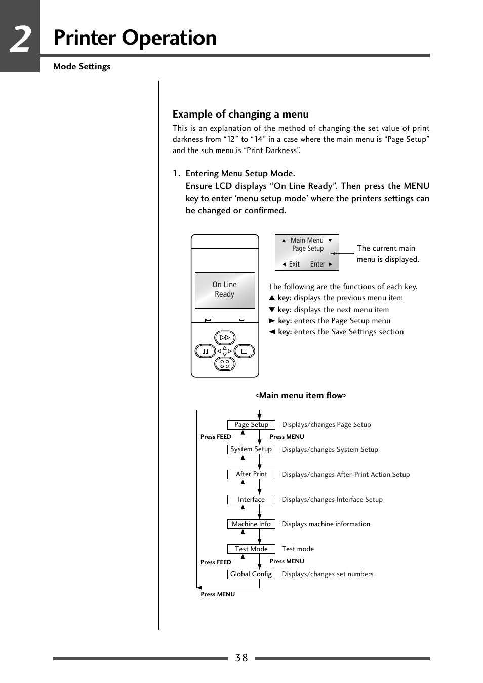 Example of changing a menu, Printer operation | CITIZEN CL-S700R User Manual | Page 38 / 80