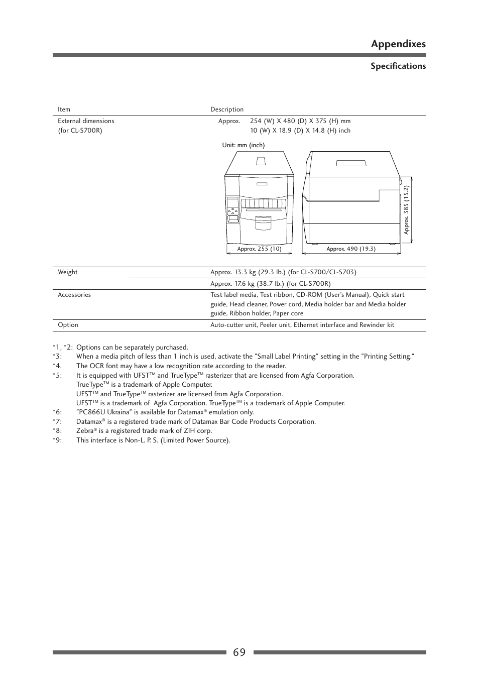 69 appendixes, Specifications | CITIZEN CL-S700R User Manual | Page 69 / 80