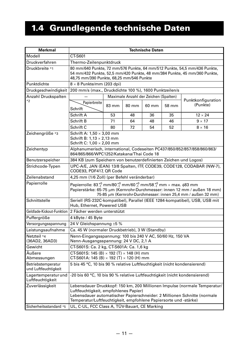 4 grundlegende technische daten | CITIZEN LINE THERMAL PRINTER CT-S601 User Manual | Page 101 / 220