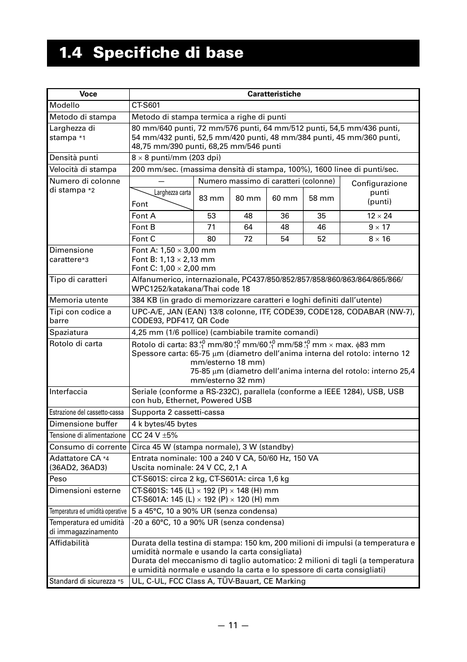 4 specifiche di base | CITIZEN LINE THERMAL PRINTER CT-S601 User Manual | Page 144 / 220