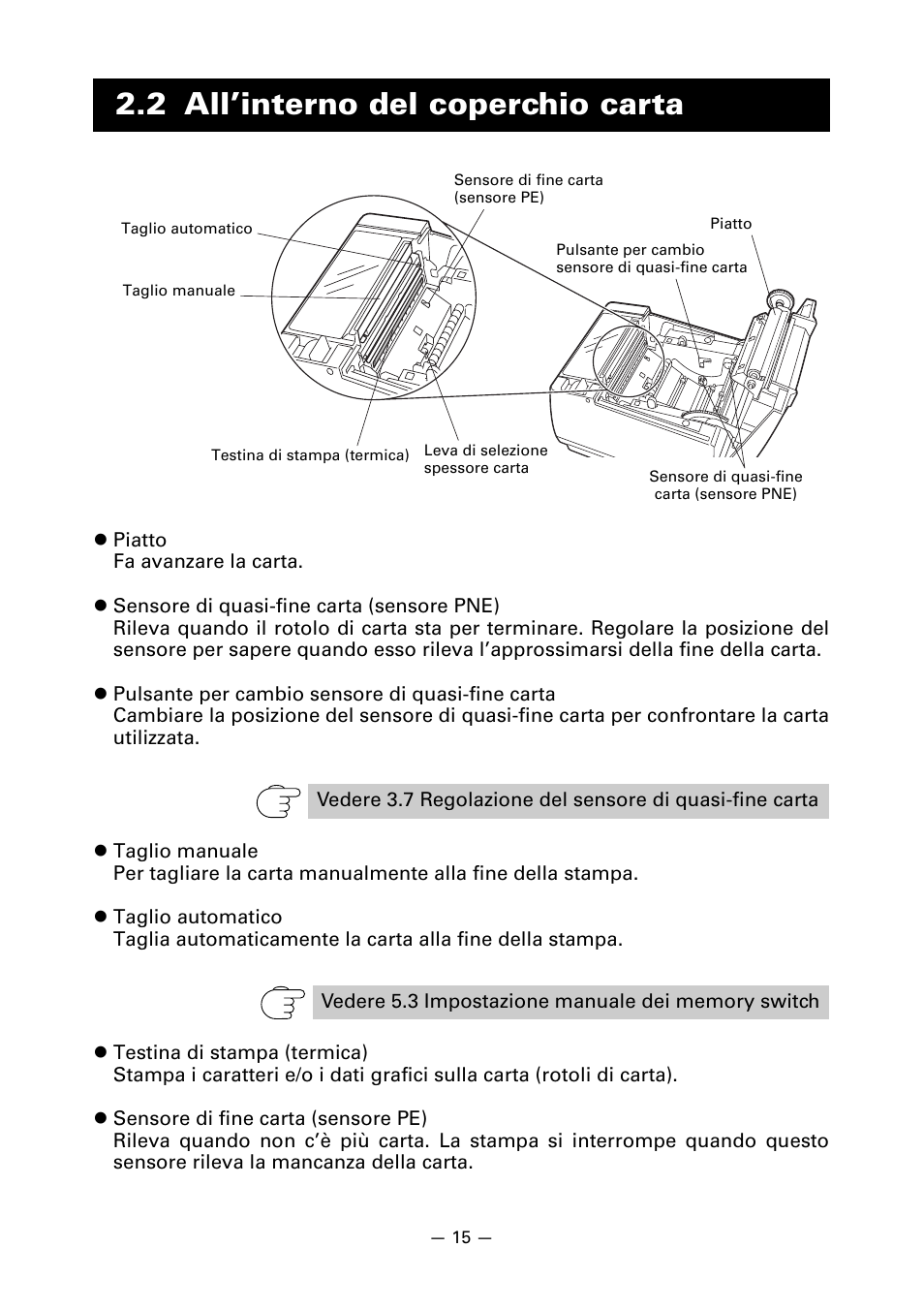 2 all’interno del coperchio carta | CITIZEN LINE THERMAL PRINTER CT-S601 User Manual | Page 148 / 220