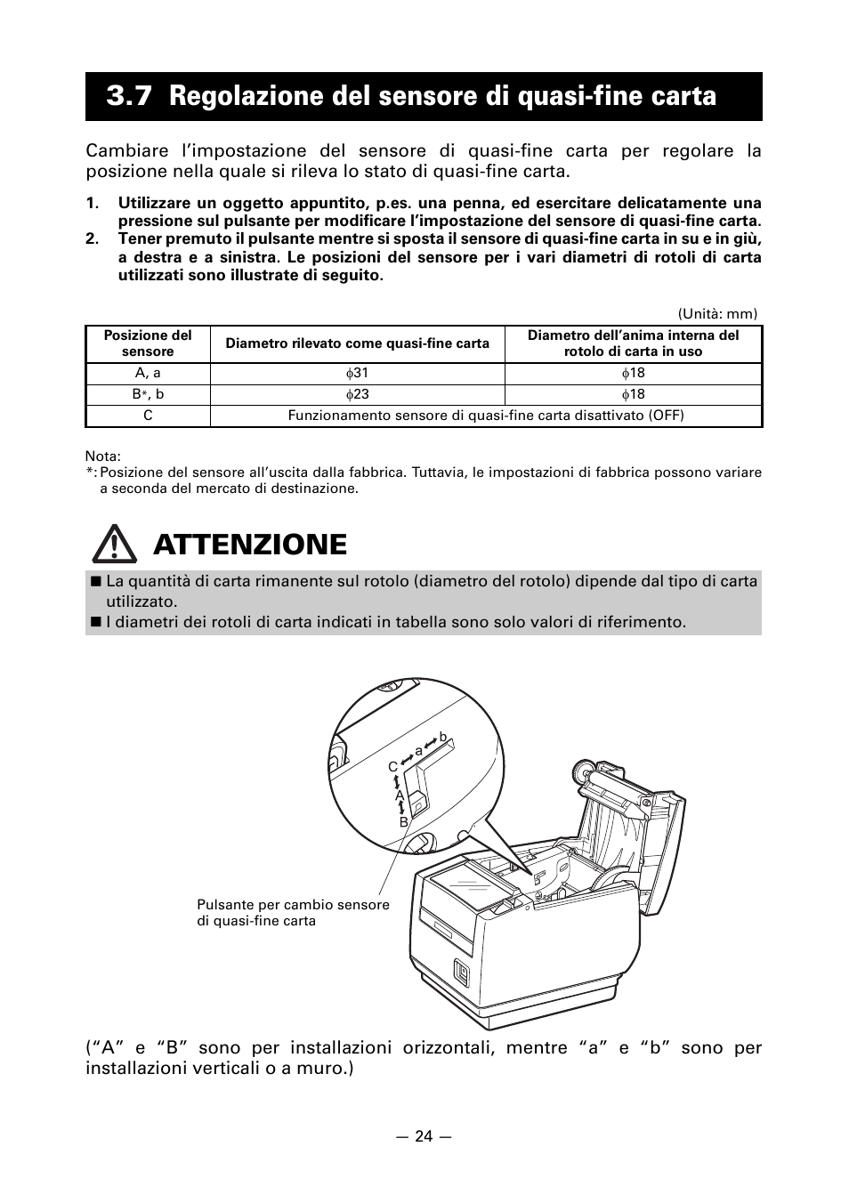 7 regolazione del sensore di quasi-fine carta, Attenzione | CITIZEN LINE THERMAL PRINTER CT-S601 User Manual | Page 157 / 220