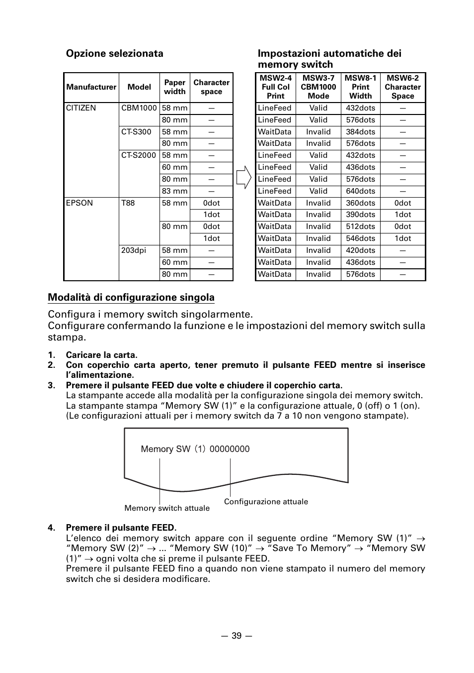 CITIZEN LINE THERMAL PRINTER CT-S601 User Manual | Page 172 / 220